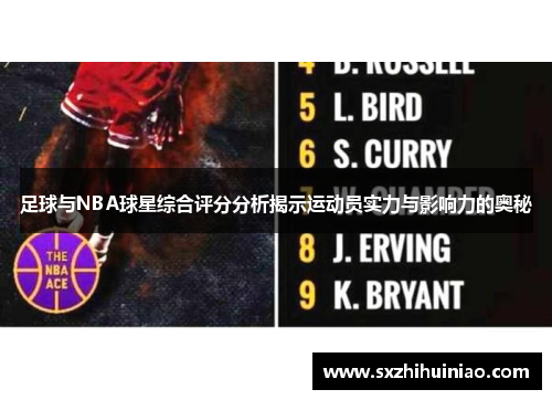 足球与NBA球星综合评分分析揭示运动员实力与影响力的奥秘